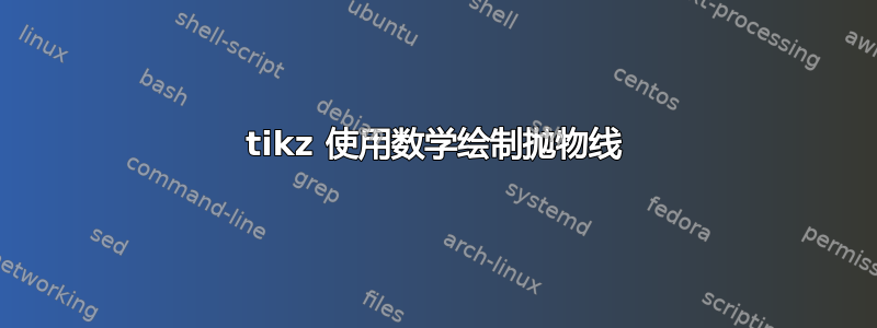 tikz 使用数学绘制抛物线