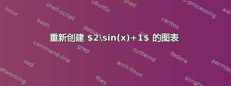 重新创建 $2\sin(x)+1$ 的图表