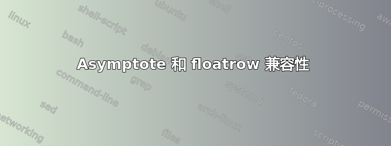 Asymptote 和 floatrow 兼容性