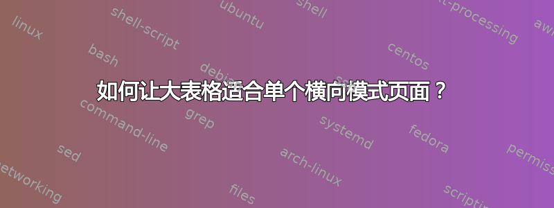 如何让大表格适合单个横向模式页面？