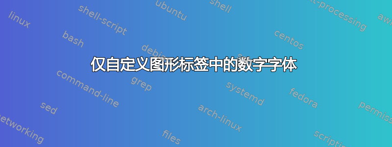 仅自定义图形标签中的数字字体