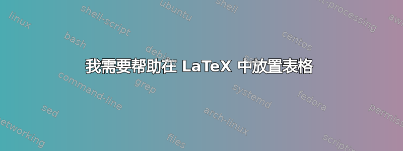 我需要帮助在 LaTeX 中放置表格