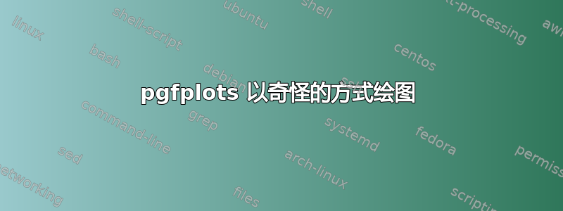 pgfplots 以奇怪的方式绘图