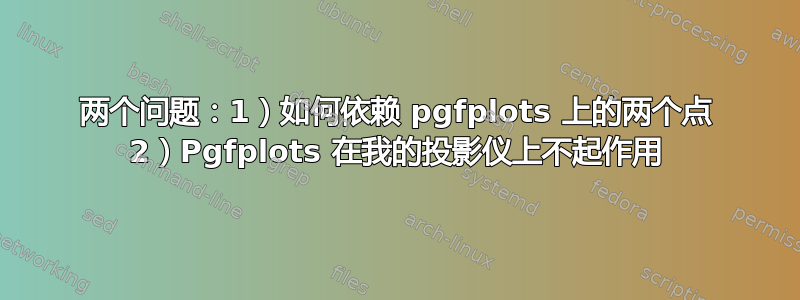 两个问题：1）如何依赖 pgfplots 上的两个点 2）Pgfplots 在我的投影仪上不起作用