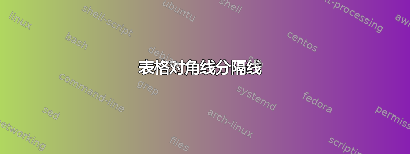 表格对角线分隔线 