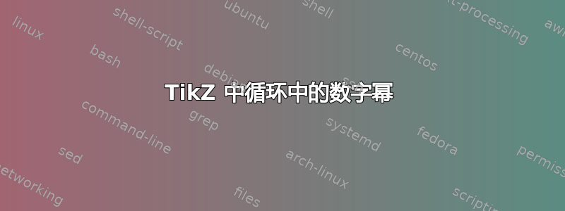 TikZ 中循环中的数字幂