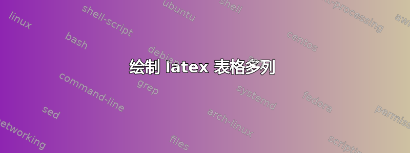 绘制 latex 表格多列