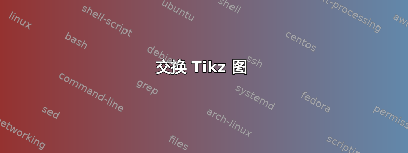 交换 Tikz 图