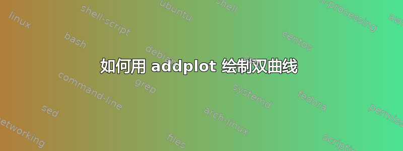 如何用 addplot 绘制双曲线