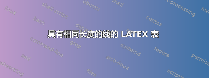 具有相同长度的线的 LATEX 表