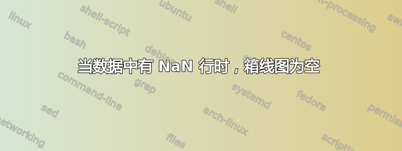 当数据中有 NaN 行时，箱线图为空