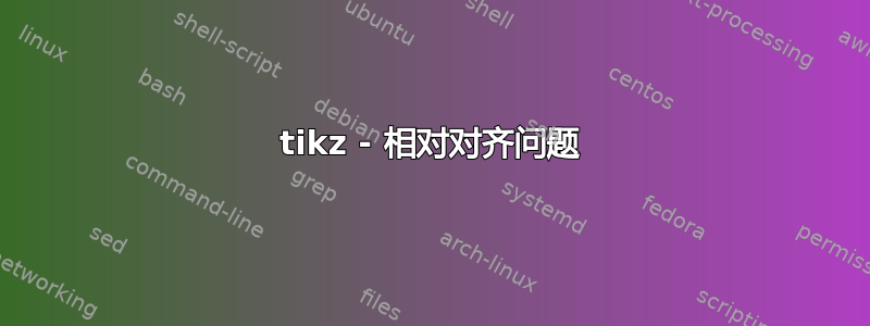 tikz - 相对对齐问题