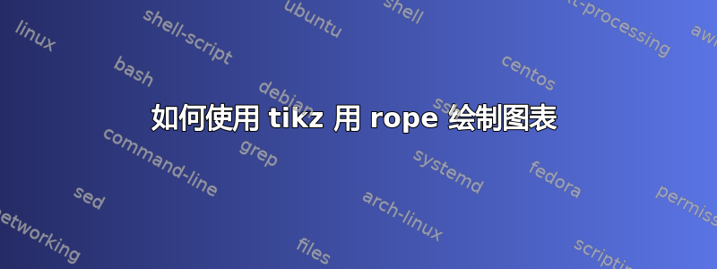 如何使用 tikz 用 rope 绘制图表