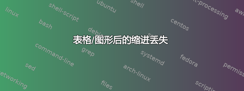 表格/图形后的缩进丢失