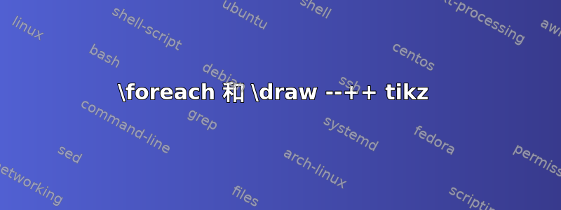 \foreach 和 \draw --++ tikz 