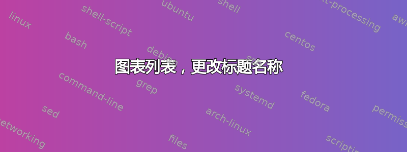 图表列表，更改标题名称 