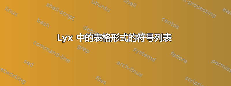 Lyx 中的表格形式的符号列表