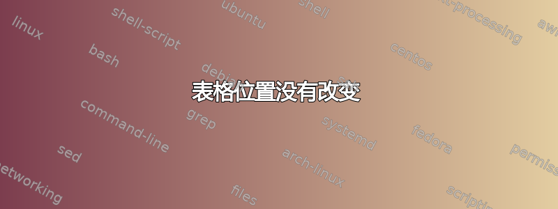 表格位置没有改变