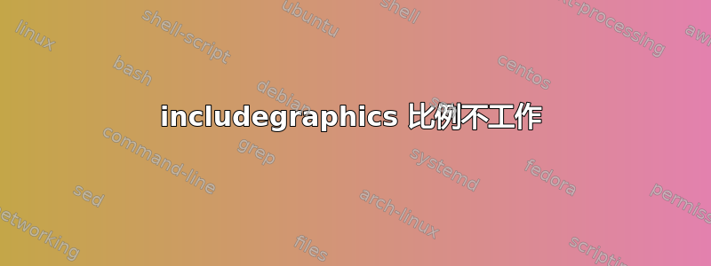 includegraphics 比例不工作