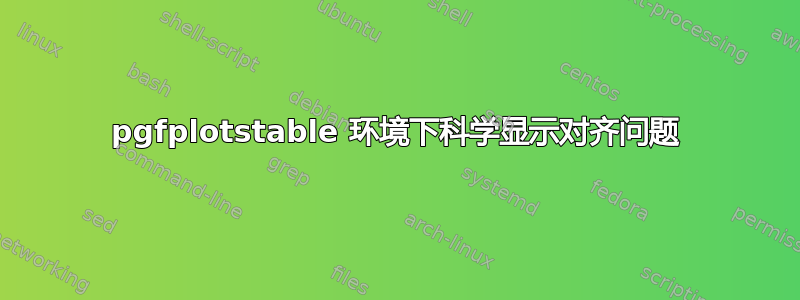 pgfplotstable 环境下科学显示对齐问题