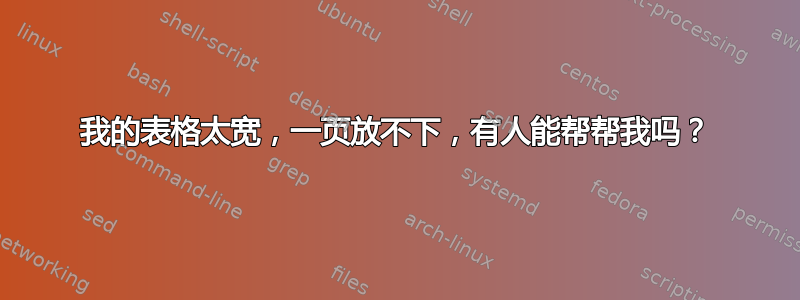 我的表格太宽，一页放不下，有人能帮帮我吗？