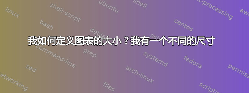 我如何定义图表的大小？我有一个不同的尺寸 