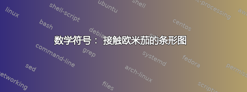 数学符号： 接触欧米茄的条形图 