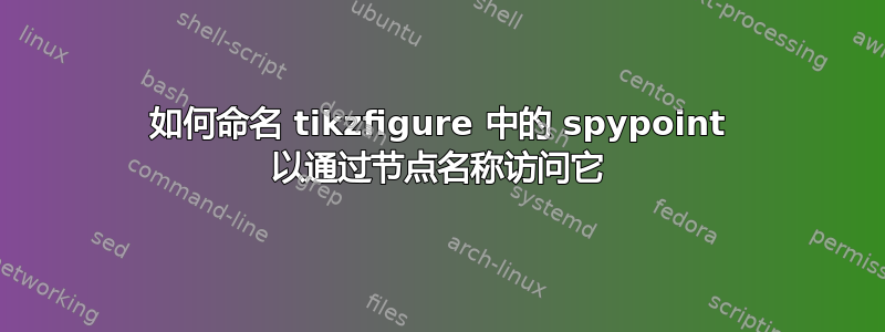 如何命名 tikzfigure 中的 spypoint 以通过节点名称访问它