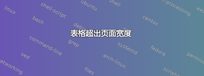 表格超出页面宽度