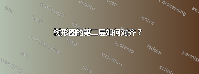 树形图的第二层如何对齐？