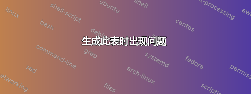 生成此表时出现问题