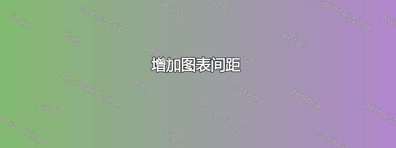 增加图表间距