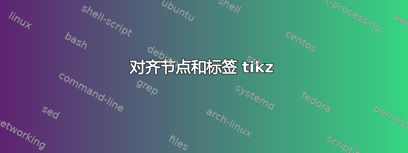 对齐节点和标签 tikz