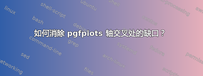 如何消除 pgfplots 轴交叉处的缺口？