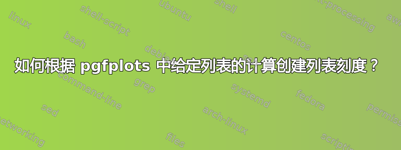 如何根据 pgfplots 中给定列表的计算创建列表刻度？