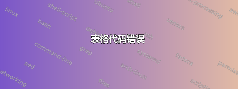 表格代码错误