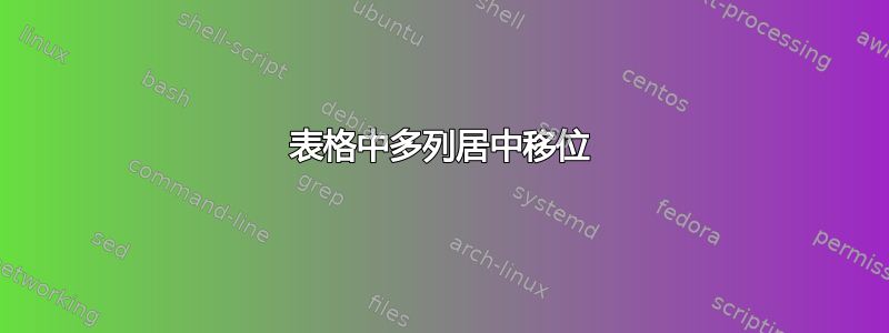 表格中多列居中移位