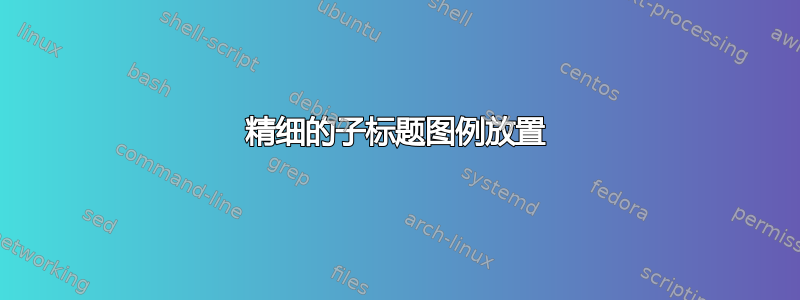 精细的子标题图例放置