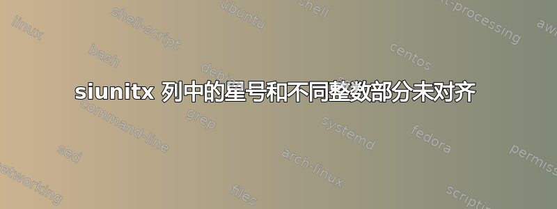 siunitx 列中的星号和不同整数部分未对齐