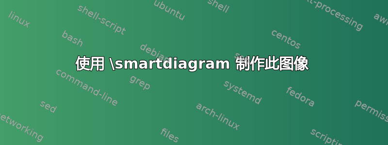 使用 \smartdiagram 制作此图像