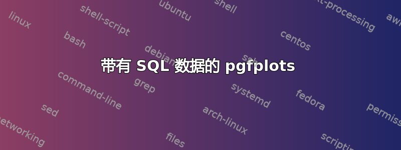 带有 SQL 数据的 pgfplots