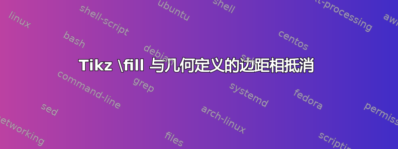 Tikz \fill 与几何定义的边距相抵消