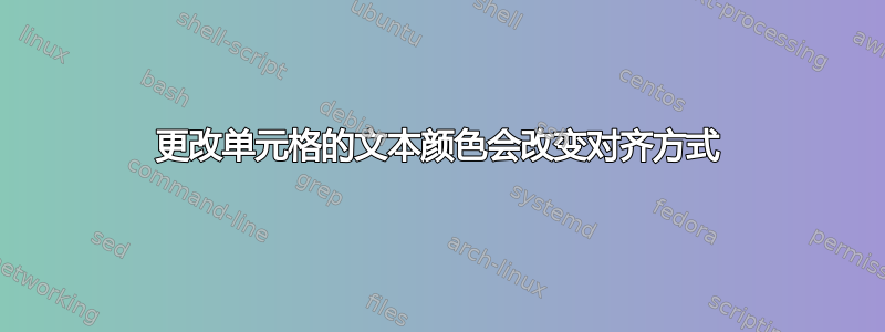 更改单元格的文本颜色会改变对齐方式