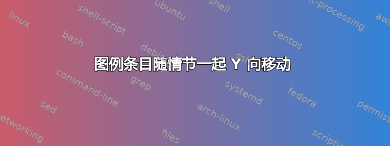 图例条目随情节一起 Y 向移动