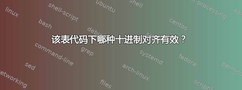 该表代码下哪种十进制对齐有效？