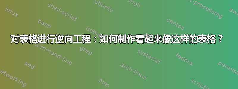 对表格进行逆向工程：如何制作看起来像这样的表格？