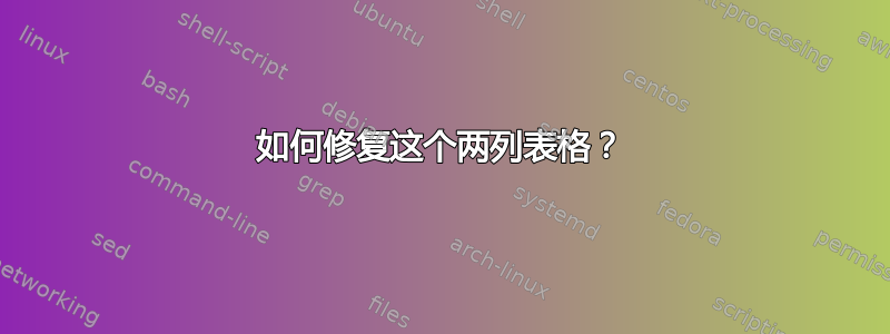 如何修复这个两列表格？