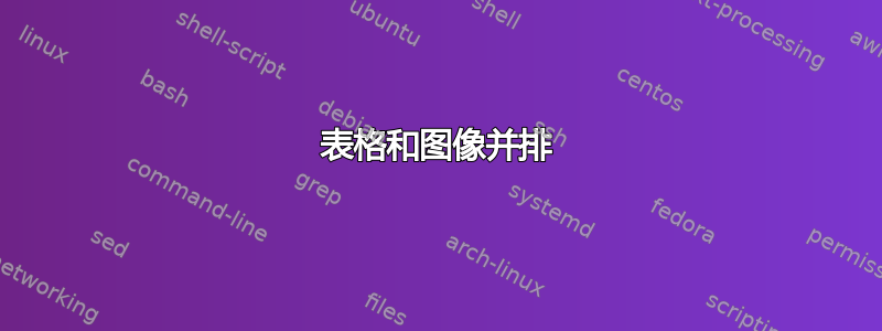 表格和图像并排