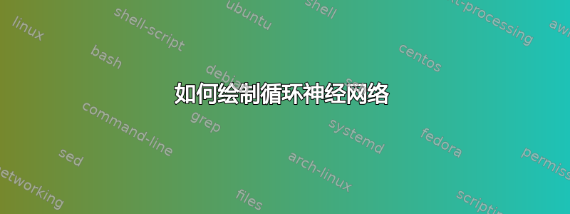 如何绘制循环神经网络