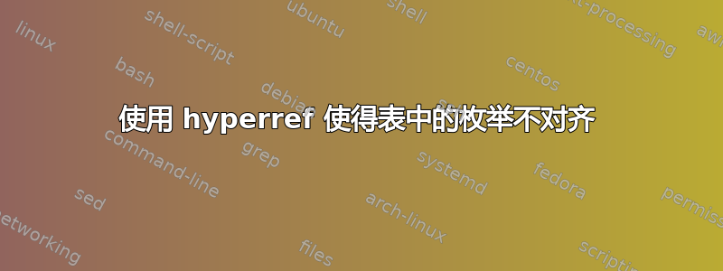 使用 hyperref 使得表中的枚举不对齐